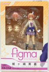 figma アイドルマスター シンデレラガールズ 城ヶ崎美嘉 346