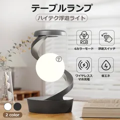 テーブルランプ テーブルライト ナイトライト ベッドサイドライト USB充電式 おしゃれ 目に優しい コードレス センサー制御 卓上 インテリア デスクライト
