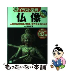 2024年最新】副島弘道の人気アイテム - メルカリ