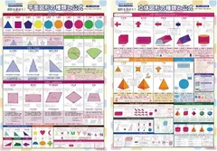 LearnEASY 算数ポスター 2枚セット 1枚でわかる 平面図形の種類と公式 立体図形の種類と公式 中学受験 英語併記 算数3-4
