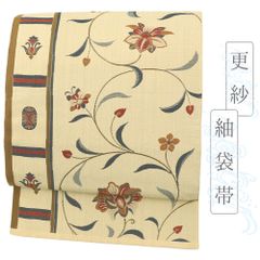 Item thumbnail for item b601a85d-cf77-41c5-b65b-170d1f000ffd