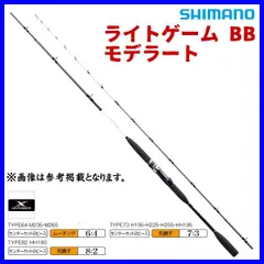 シマノ(SHIMANO) ライトゲーム CI4+ 64 M190 248992｜アウトドア