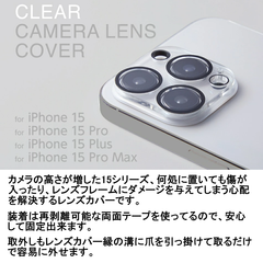 【訳アリ B級品 特別価格】iPhone 15 / 15Pro / 15Plus / 15ProMax 用　カメラユニットをしっかり守る通常タイプのアクリル透明プロテクター