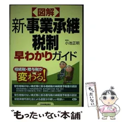 2024年最新】小池正明の人気アイテム - メルカリ