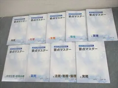 薬ゼミ 要点マスター 5133RIjkV0L._AC_SY200_QL15_.jpg
