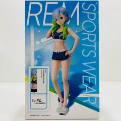 エルココランドRe:ゼロから始める異世界生活 1/7スケール