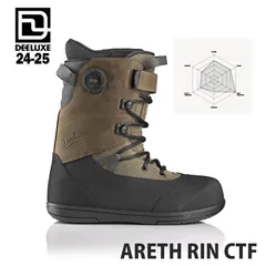 新品未使用☆DEELUXE/ディーラックスAREthRIN ctf正規保証書完備