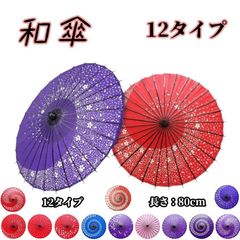 Item thumbnail for item 0b4ec437-0ed1-439a-b8c8-30b3c9be312e