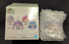 BANDAI SPIRITS 一番くじ ホロライブ Wedding Dress Style ちょこのっこ賞 常闇トワ ちょこのっこフィギュア