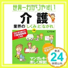 世界一わかりやすい介護業界の「しくみ」と「ながれ」 イノウ_02