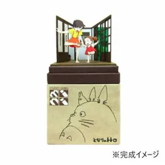 スタジオジブリmini S=NON 手も足もマックロケ MP07-87