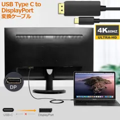 USB C TYPE C TO DisplayPort 変換ケーブル ディスプレイポートケーブル 4K 60Hz 1.8m Thunderbolt 3対応 スマホ PC デスクトップ タブレット用
