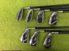 テーラーメイド M4アイアン 8本セット テーラーメイドM4 アイアン
