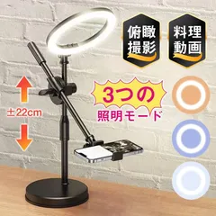 TUBE ミーティンググッズ 20th.Meetingオフィシャルグッズ発表！ | TUBE | ソニー