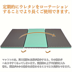国内発送三つ折り セミダブル マットレス 高反発 低反発 二層構造 8cm 厚み 段差加工 圧力分散 折りたたみベッドマット 敷布団