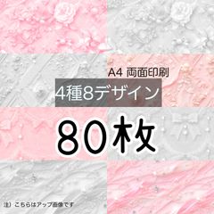 momo「販売中」押すと一覧更新されます - メルカリShops
