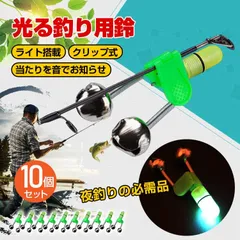 2025年最新】鹿児島の海釣りの人気アイテム - メルカリ
