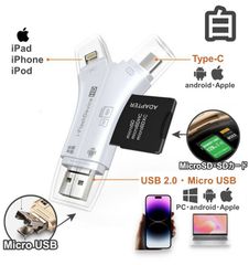 4in1 SDカードリーダー USB/Micro USB/Type-C/Lightning マルチカードリーダー スマホ　パソコン iPad iPhone Android PC