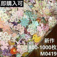 Item thumbnail for item ad071541-fb63-4ca6-9c01-86185fb945ad