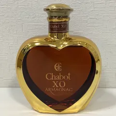 2025年最新】chabot xoの人気アイテム - メルカリ