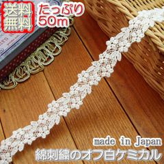 業務用1.5cm幅オフ白のケミカルレース(50m)