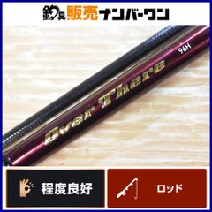 Item thumbnail for item 42e6ab04-c40a-4e45-b4c7-bf018a3d20f0