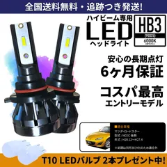 2025年最新】ncec ヘッドライトの人気アイテム - メルカリ