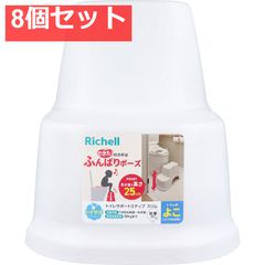 Item thumbnail for item 68406918-c886-454a-9938-12390e612bfc