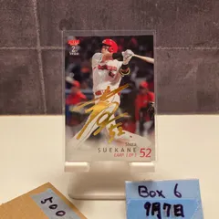 2022BBM Glory NEO スーパーパッチカード 末包昇大 広島カープ ミントモール / MINT 池袋店 / 2022 BBM 広島東洋カープ 末包昇