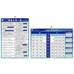 麻雀下敷き (☆2セット点数表･役一覧50円引)