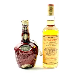 シーバス ブラザーズ ロイヤル サルート 21年 赤陶器 700ml ロイヤルサルート 21年 赤 陶器ボトル 700ml | お酒買取エイブイ