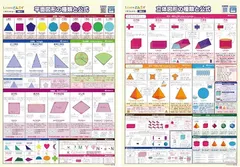 LearnEASY 算数ポスター 2枚セット 1枚でわかる 平面図形 立体図形の種類と公式 英語 音声QRコード付き プチバイリンガル中学受験 英語併記 算数3-4