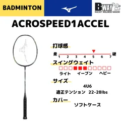 2025年最新】アクロスピード1アクセルの人気アイテム - メルカリ