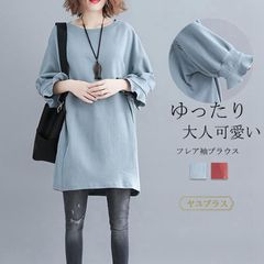 Item thumbnail for item 7e1e4a2b-cb9f-4390-889b-37e9ae7f2aec