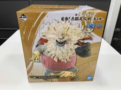 ネコマムシ C賞 フィギュア 一番くじ ガルチュー!! ゾウの国 C賞 ネコマムシ レビュー