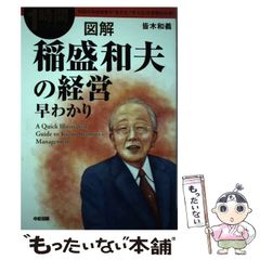 中古】 沖縄・離島情報 平成10年夏号 / 林檎プロモーション