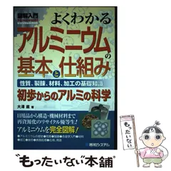 2024年最新】秀和システム￼の人気アイテム - メルカリ