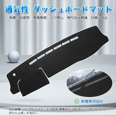 2025年最新】オートプロショップの人気アイテム - メルカリ