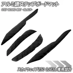 2026年最新】スカイウェイブ cj43の人気アイテム - メルカリ