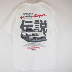 2024年最新】supra mk4の人気アイテム - メルカリ