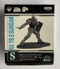 반프레스트 이치 반 쿠지 기동 전사 건담 30th Anniversary 디오라마 피규어상 건담 64275