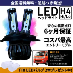 2025年最新】s200P ヘッドライトの人気アイテム - メルカリ