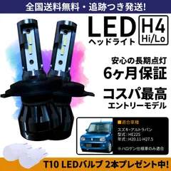 アルトラパン HE22S ヘッドライト左右 HCR634 ｜スズキ用