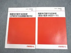 【入試無双】局面を打開する日本史 2024年 入試無双】局面を打開する日本史 2024年