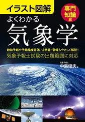 2024年最新】中島_俊夫の人気アイテム - メルカリ