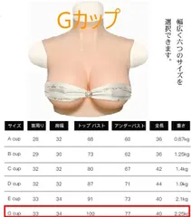 信頼の取引数！ Gカップ シリコンバスト 医療用シリコン 国産最高級品