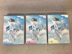 Item thumbnail for item d28f6b6a-c61a-414c-b9fc-7403afa85351