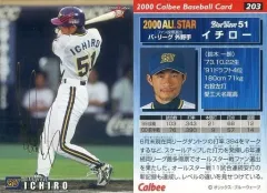 2025年最新】イチローサインの人気アイテム - メルカリ