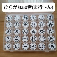 ひらがな５０音後半(ま行～ん＆数字)キャップ
