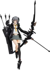 【中古】フィギュア figma 陸 「重兵装型女子高生」